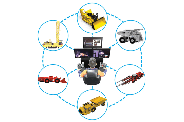 AutoNav: A Scalable, Interoperable Pathway to Autonomous Mining Operations